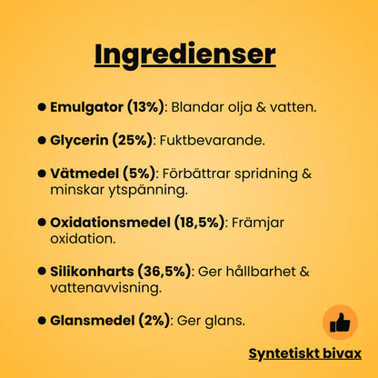 BivaxGleam – Förnya dina trämöbler utan att renovera